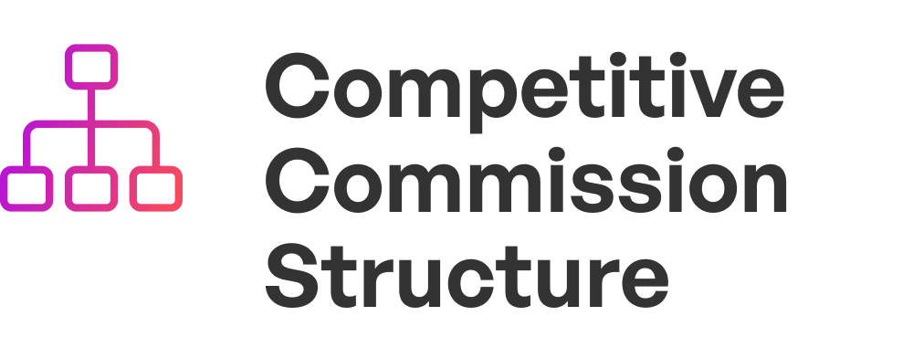 Logo with text 'Competitive Commission Structure' and hierarchical diagram.